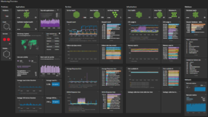 Enterprise Recovery Systems