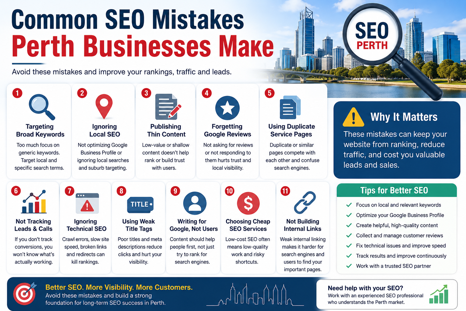 Common SEO Mistakes Perth Businesses Make