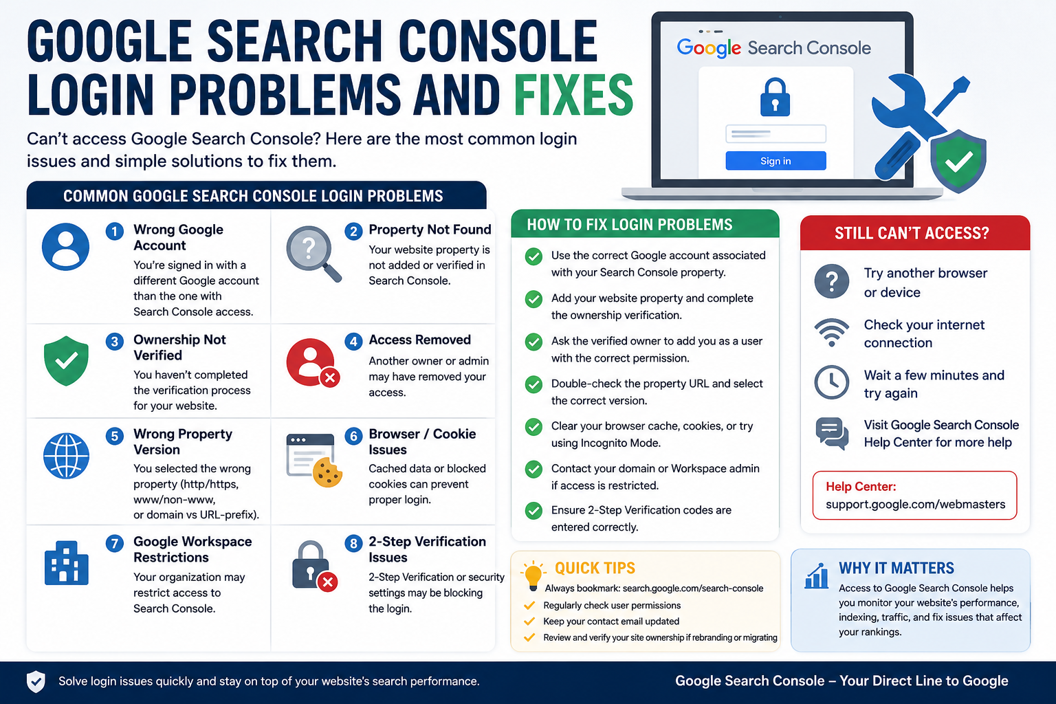 Google Search Console Login Problems and Fixes