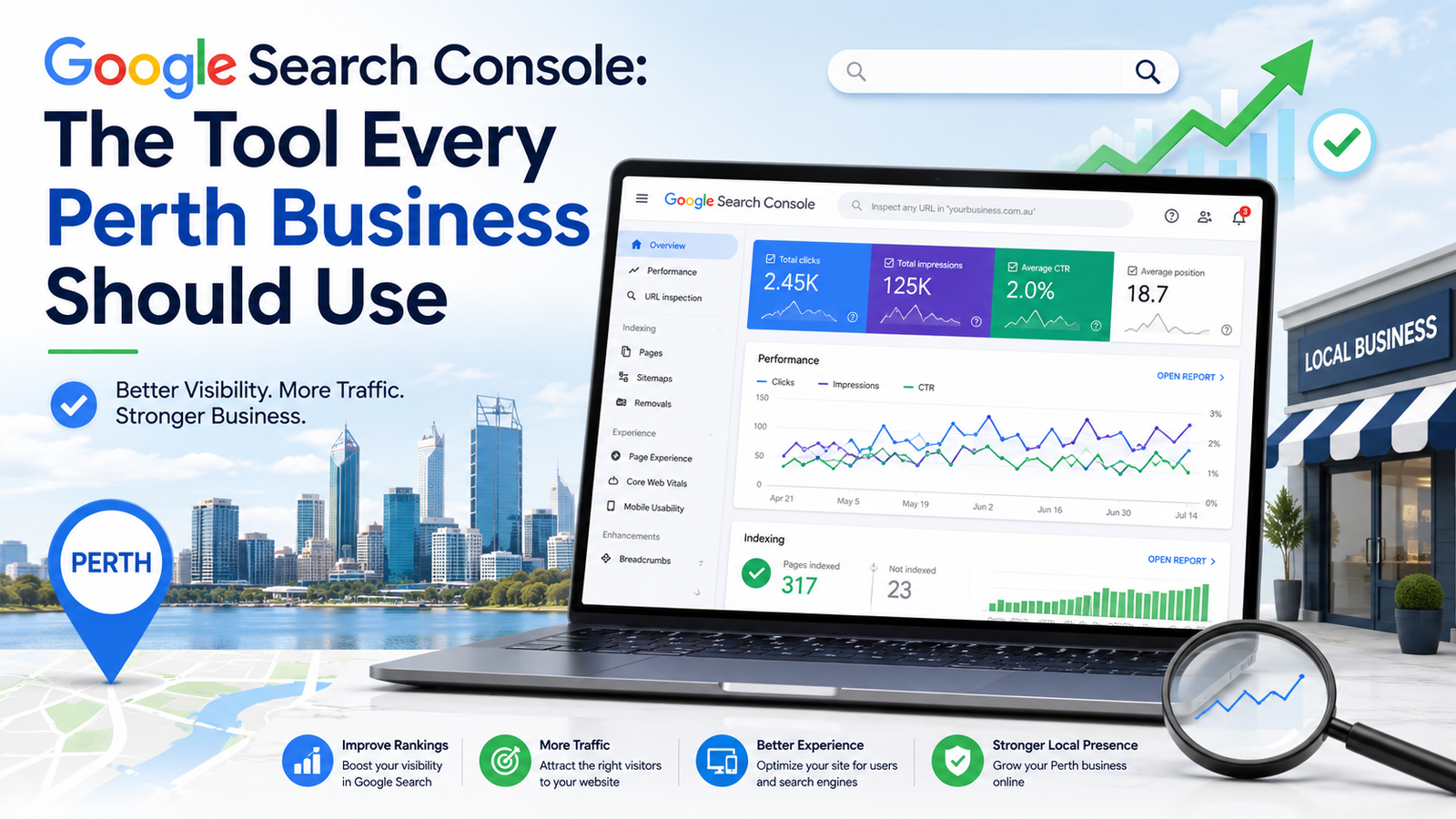 Google Search Console