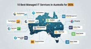 managed it services